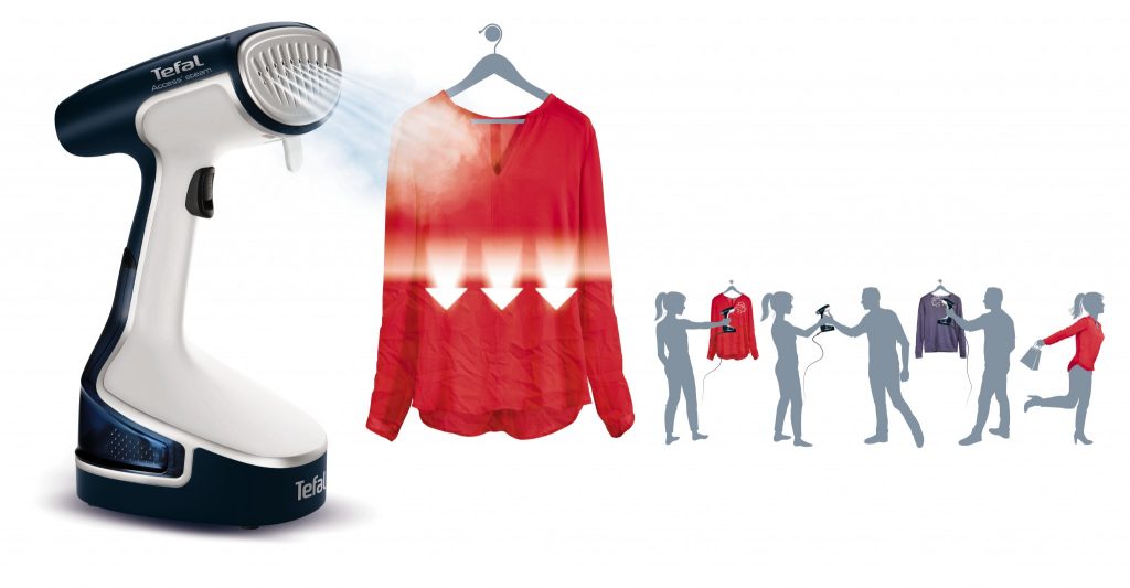 (P) Soluții rapide pentru ținutele de vară