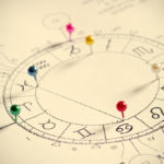 Astrological chart with pushpins