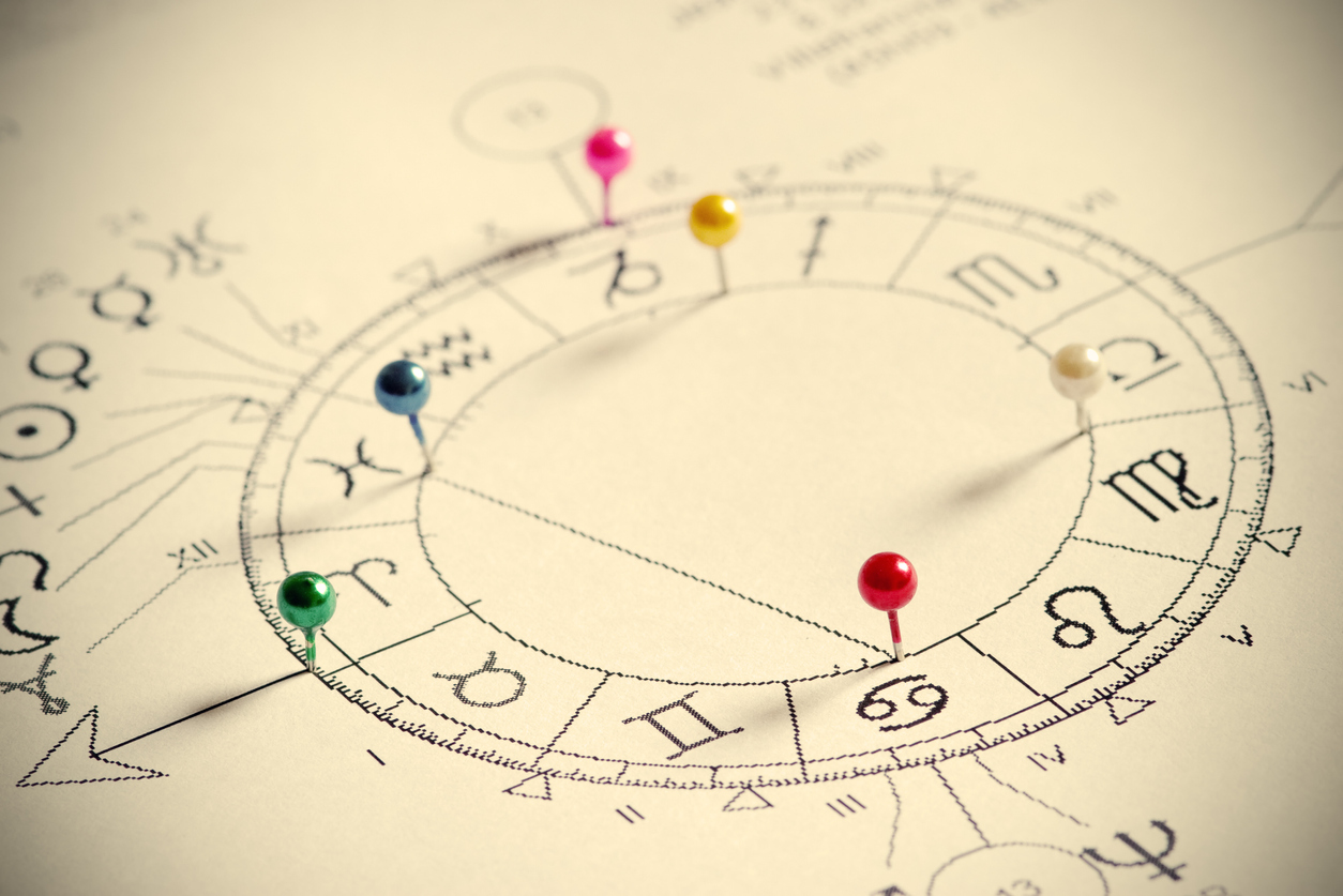 Horoscop zilnic
