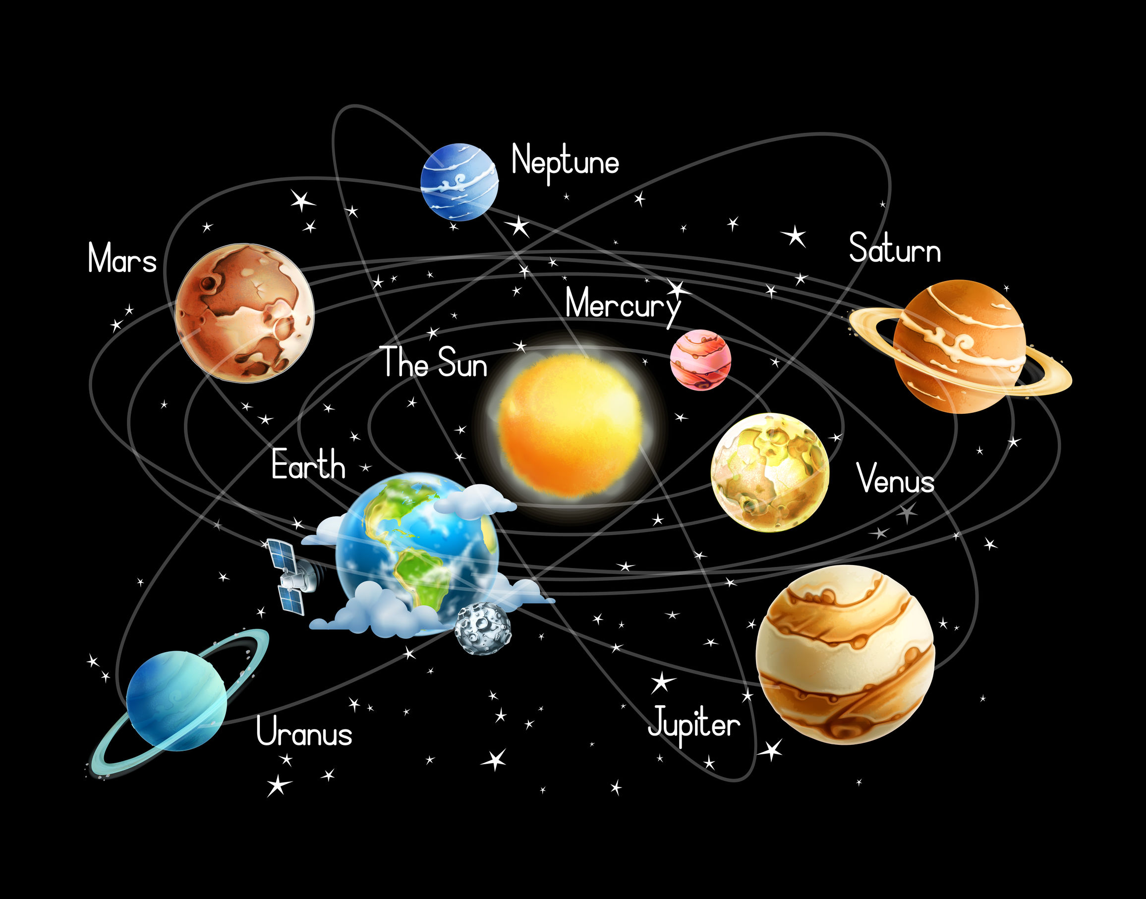 Horoscop zilnic