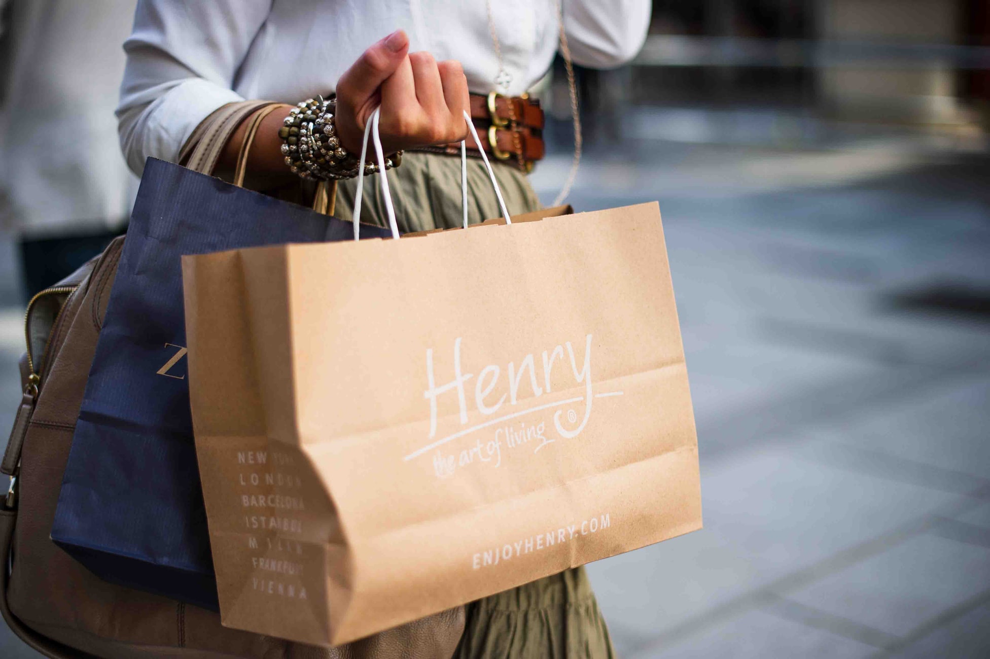 Buget de shopping