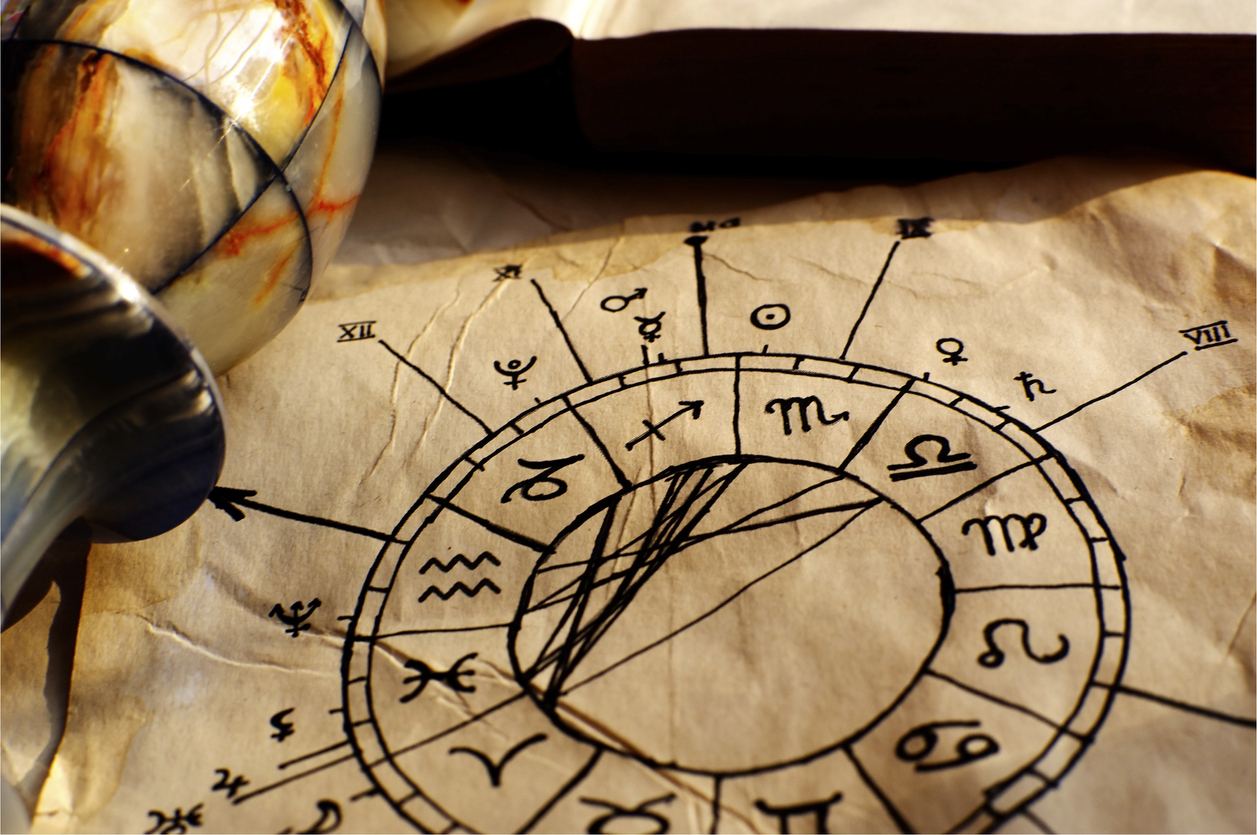 Horoscop zilnic