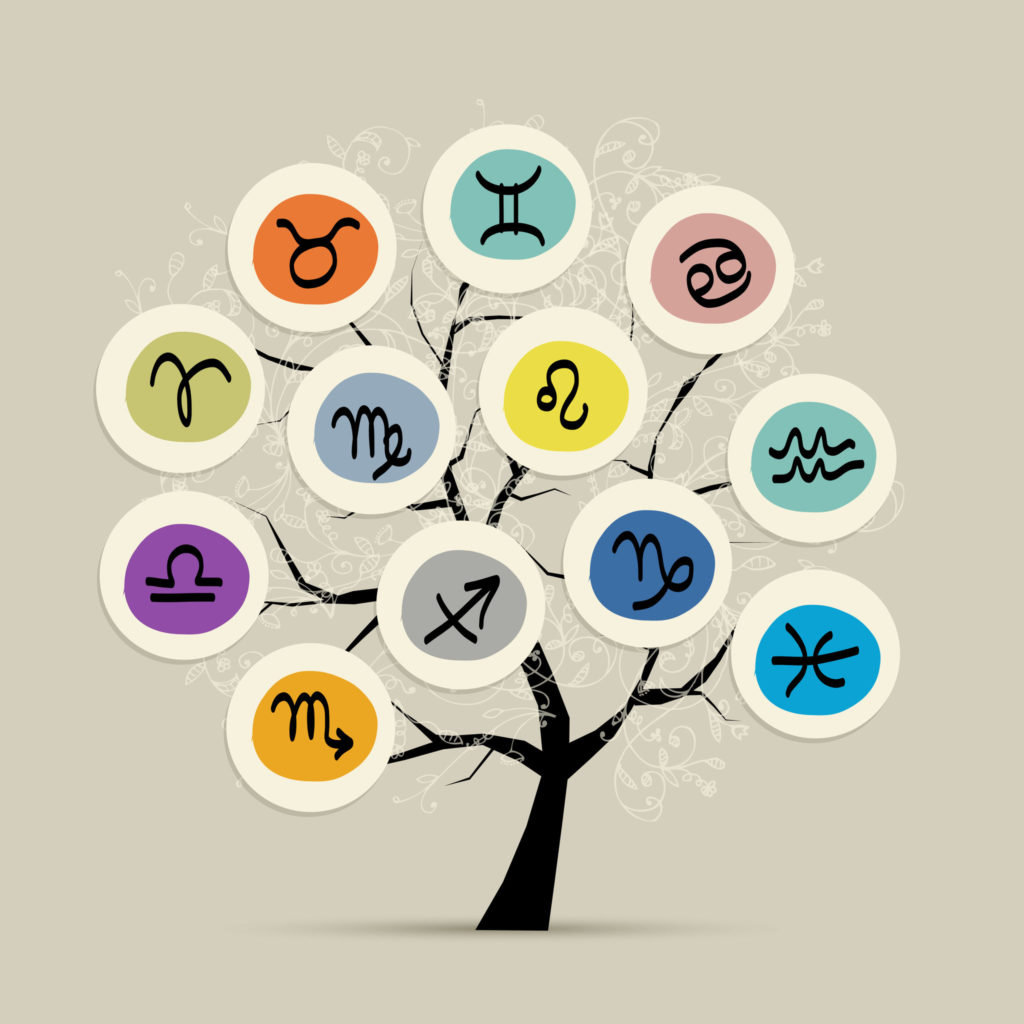 Horoscop zilnic – 15 februarie 2021. Prima zi dintr-o săptămână de foc