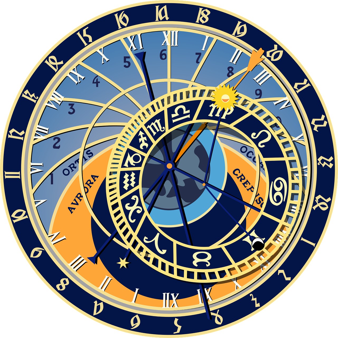 horoscop 18 noiembrie