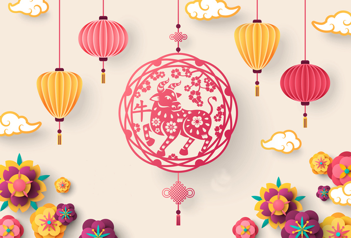 Horoscop chinezesc 2021