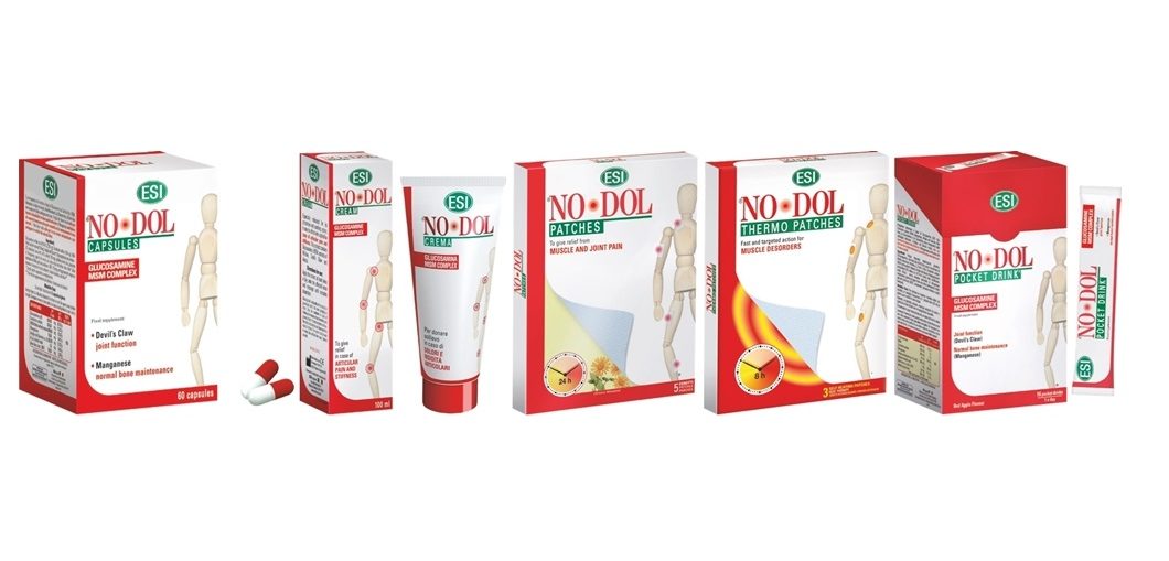 nodol