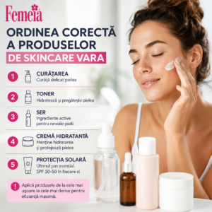 Specialiștii recomandă o ordine anume pentru produsele de skincare, vara