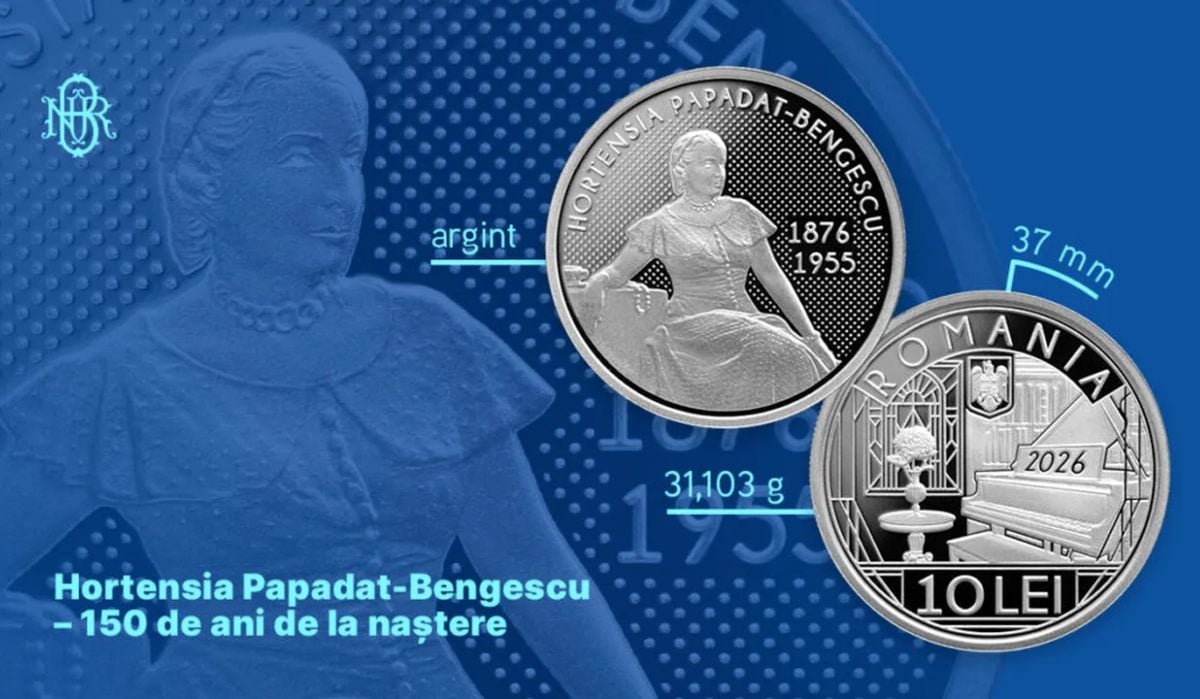 Hortensia Papadat-Bengescu